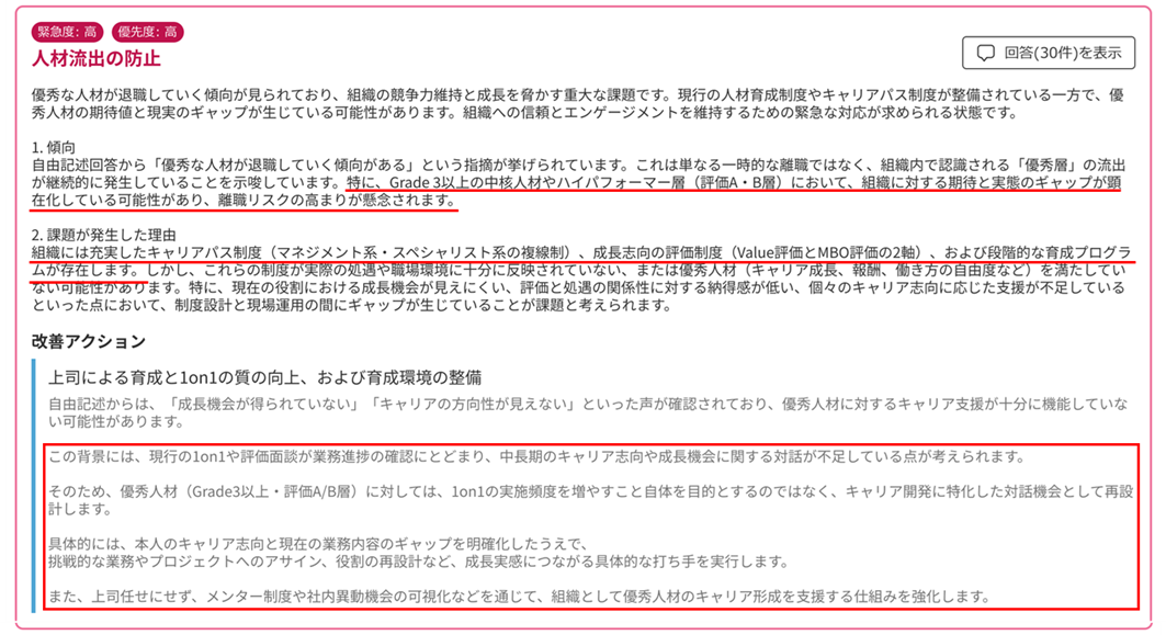 ▲自社に最適化された課題分析と改善施策の提案